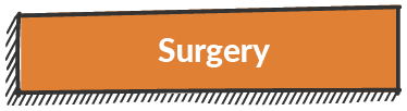 recruitment agency for surgeons